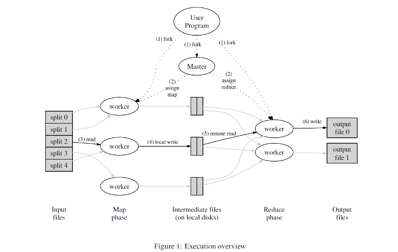 image-20221231115922411